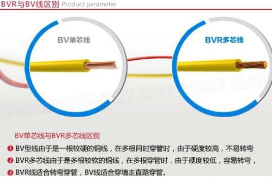 金環宇電線電纜BV與BVR區別